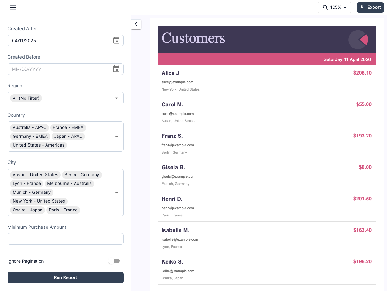 ReportShell React viewer showing a customers report with cascading Region, Country and City filters